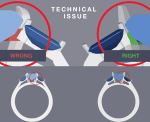 ring technical issue