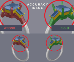 Accuracy Issue